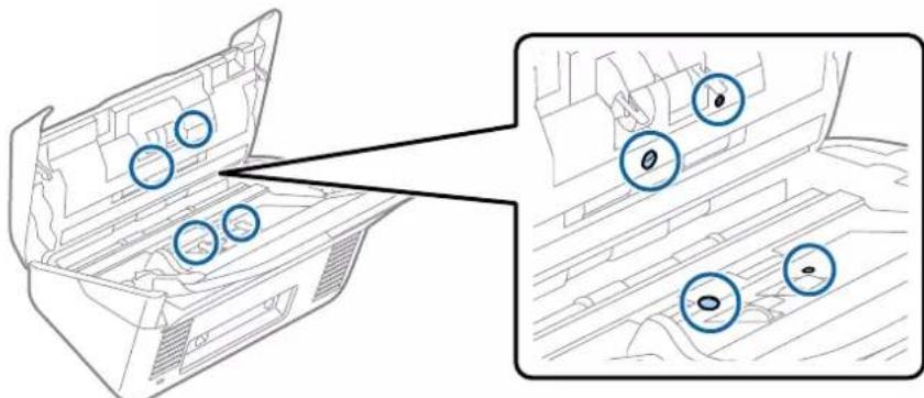 EPSON WorkForce DS770II - Important: - 1