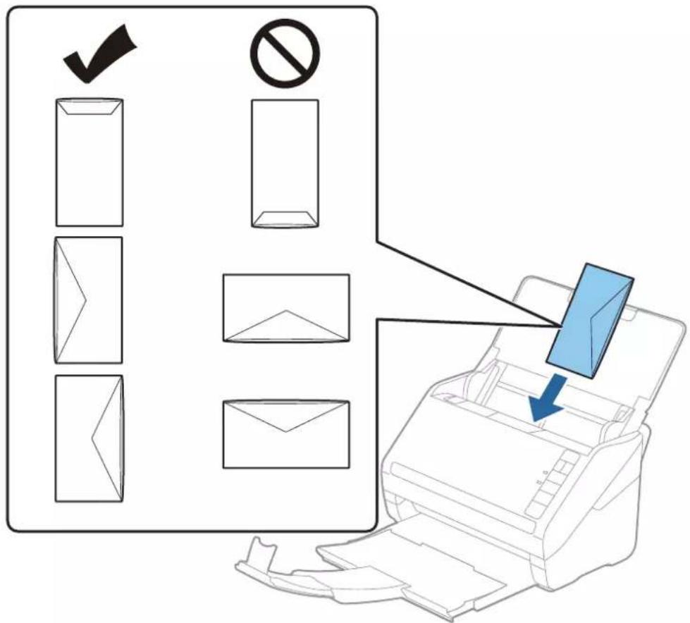 EPSON WorkForce DS770II - Positionnement des enveloppes - 3