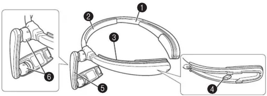 BROTHER WD200B - 4Feuille de protection des lunettes - 1