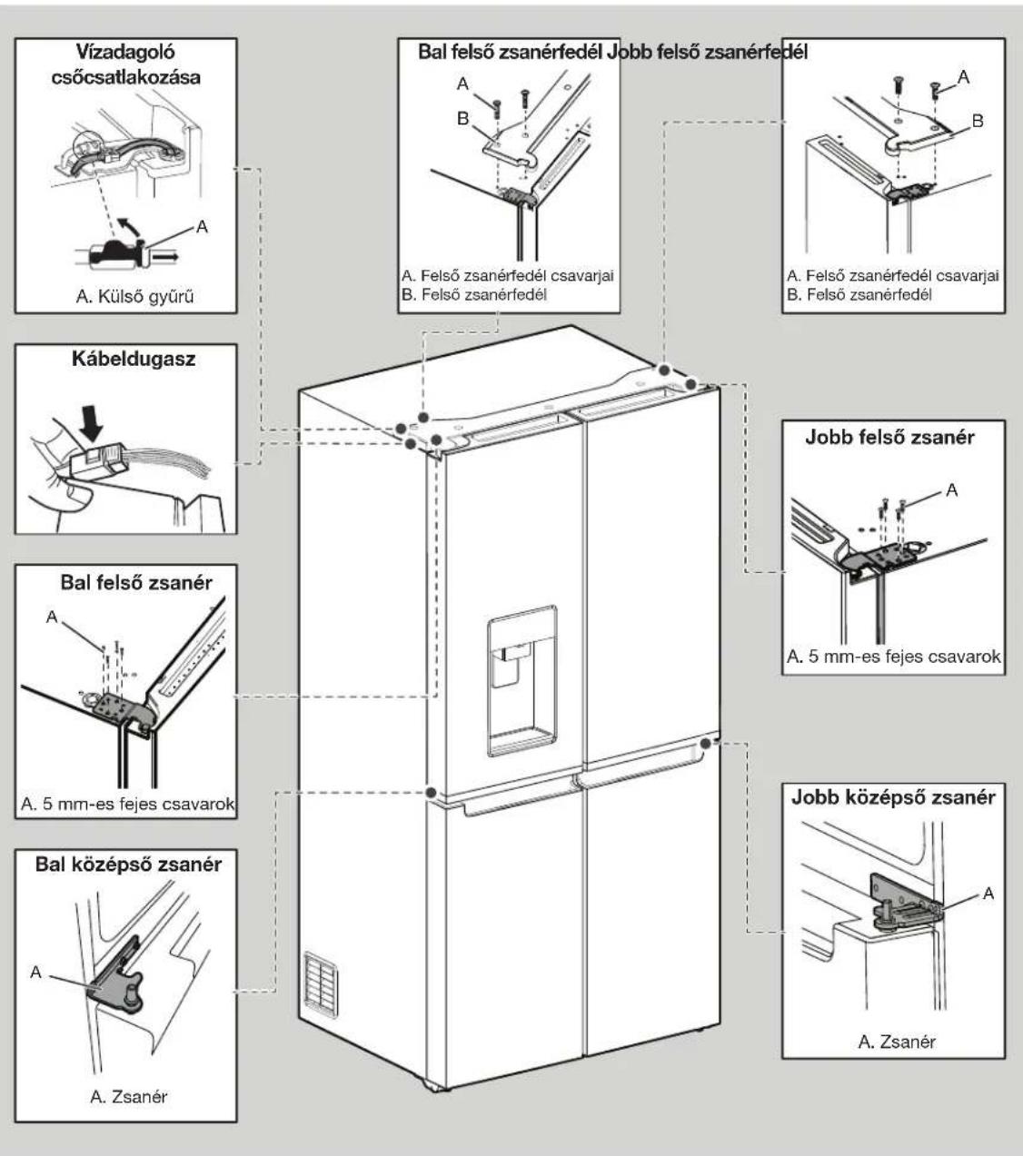 WHIRLPOOL WQ9I MO1L UK - VIGYAZAT - 1
