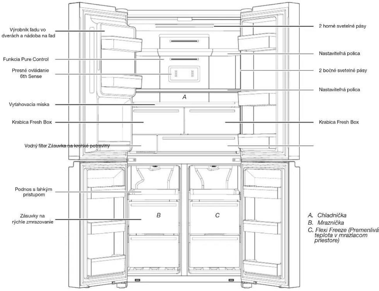 WHIRLPOOL WQ9I MO1L UK - DIELY A VLASTNOSTI - 1