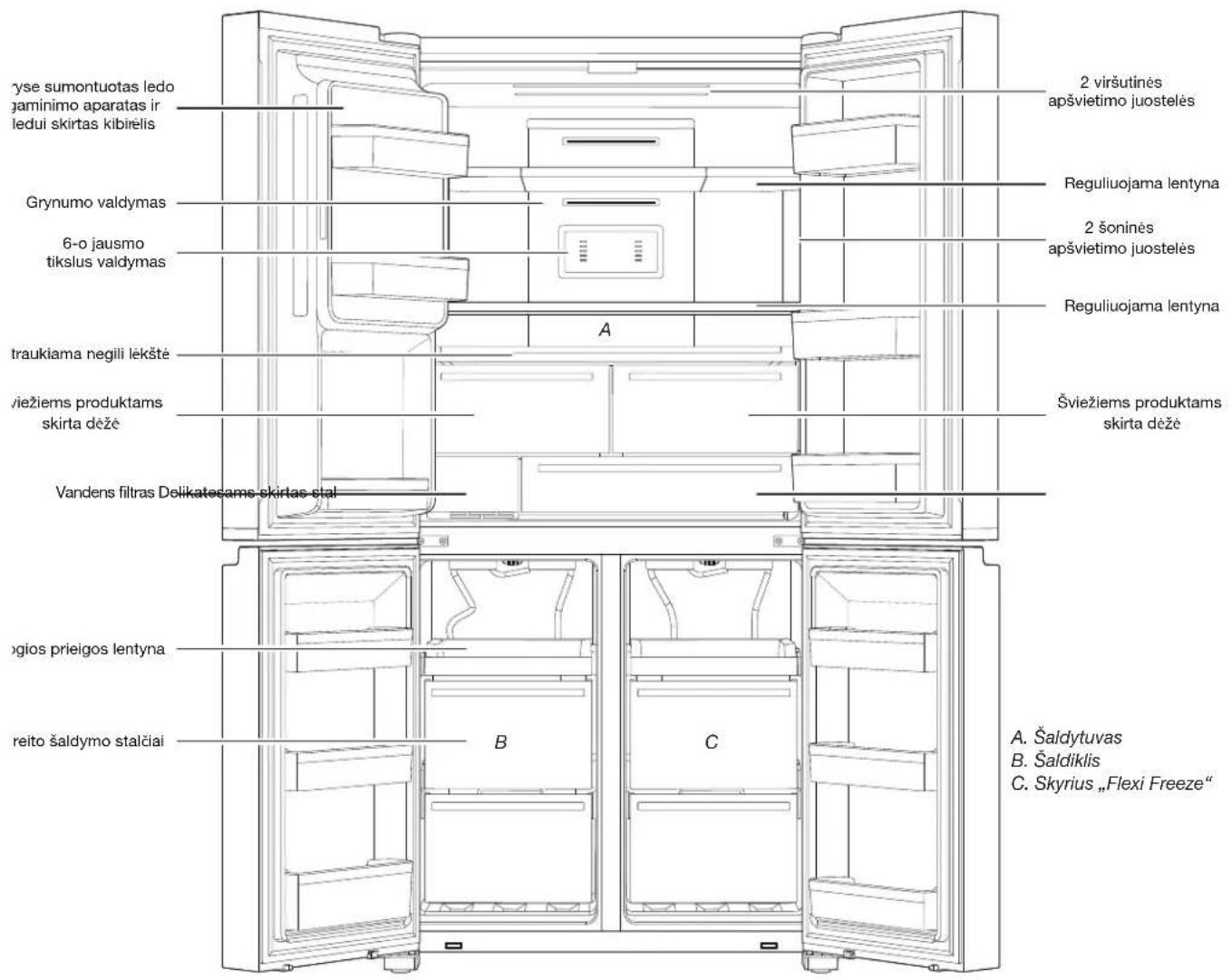 WHIRLPOOL WQ9I MO1L UK - ASPEJIMAS - 2
