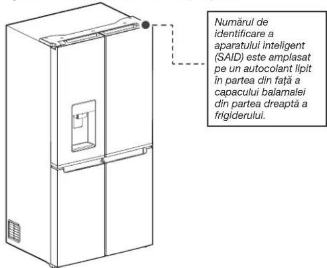 WHIRLPOOL WQ9I MO1L UK - Dacfrigiderul nu se conecteaza: - 3