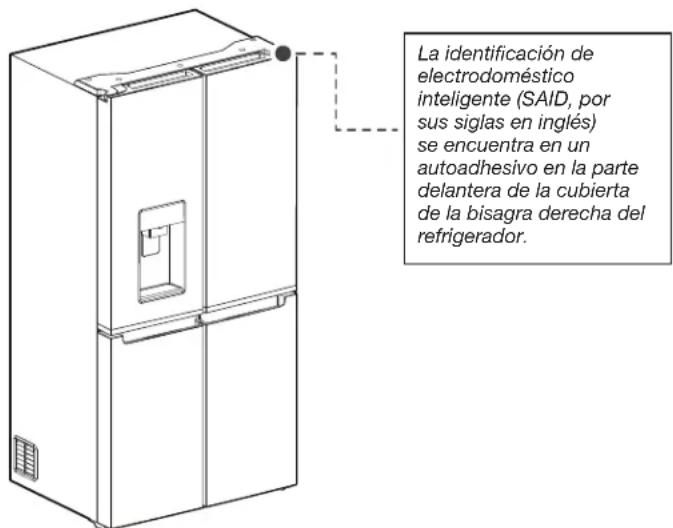 WHIRLPOOL WQ9I MO1L UK - Registrar del refrigerador en su cuenta de usuario - 2