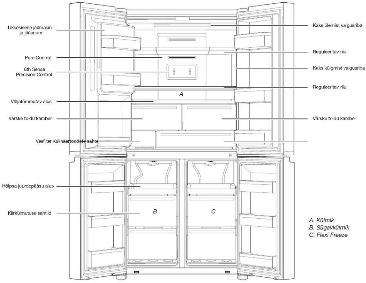 WHIRLPOOL WQ9I MO1L UK - OSAD JA FUNKTSIOONID - 1