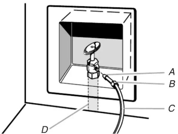 WHIRLPOOL WQ9I MO1L UK - Pripojenie k vodovodnej pripojke - 1