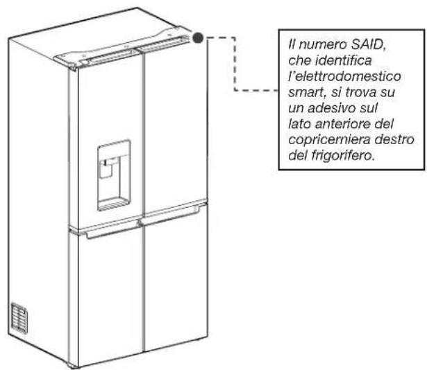 WHIRLPOOL WQ9I MO1L UK - Registrar il frigorifero nell'account utente - 2