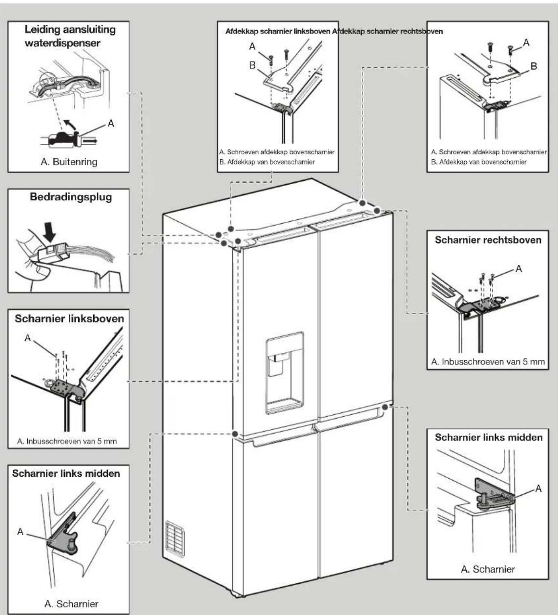 WHIRLPOOL WQ9I MO1L UK - WAARSCHUWING - 1
