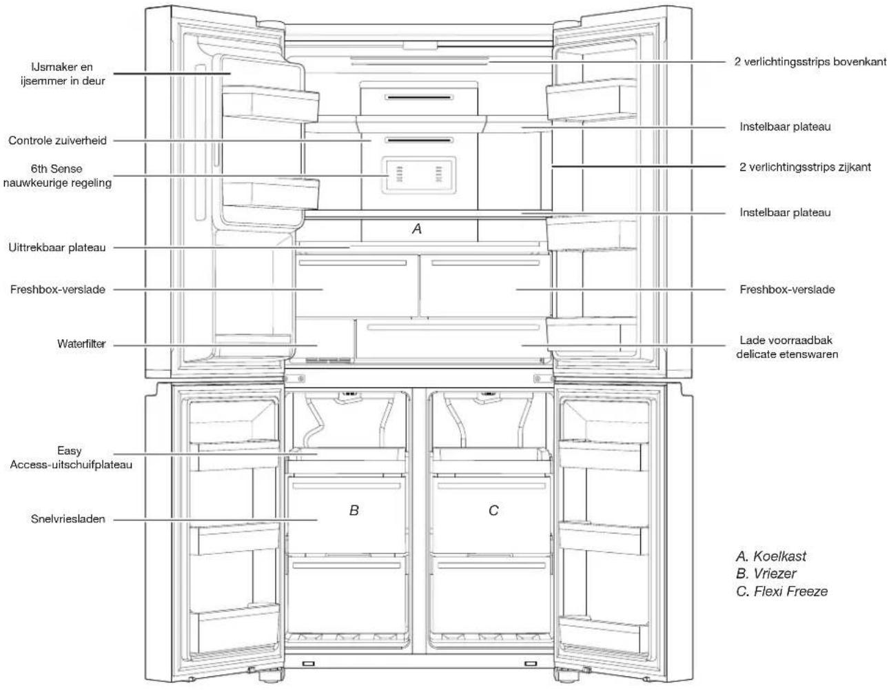 WHIRLPOOL WQ9I MO1L UK - ONDERDELEN EN KENMERKEN - 1