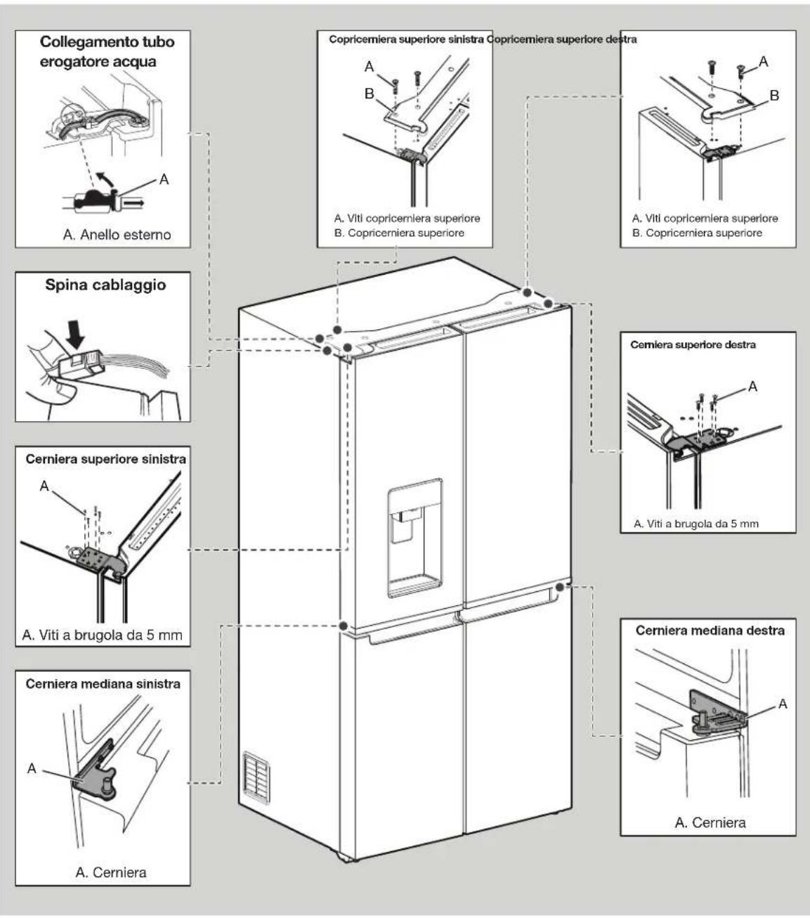 WHIRLPOOL WQ9I MO1L UK - AVVERTENZA - 1