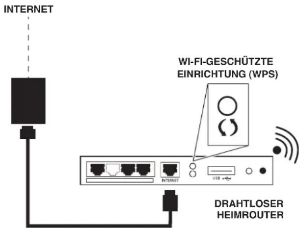 WHIRLPOOL WQ9I MO1L UK - Siebenotigen: - 1