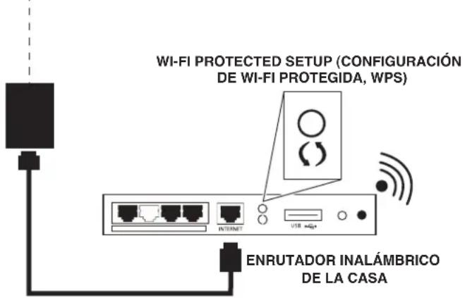 WHIRLPOOL WQ9I MO1L UK - Configure el enrutador - 1