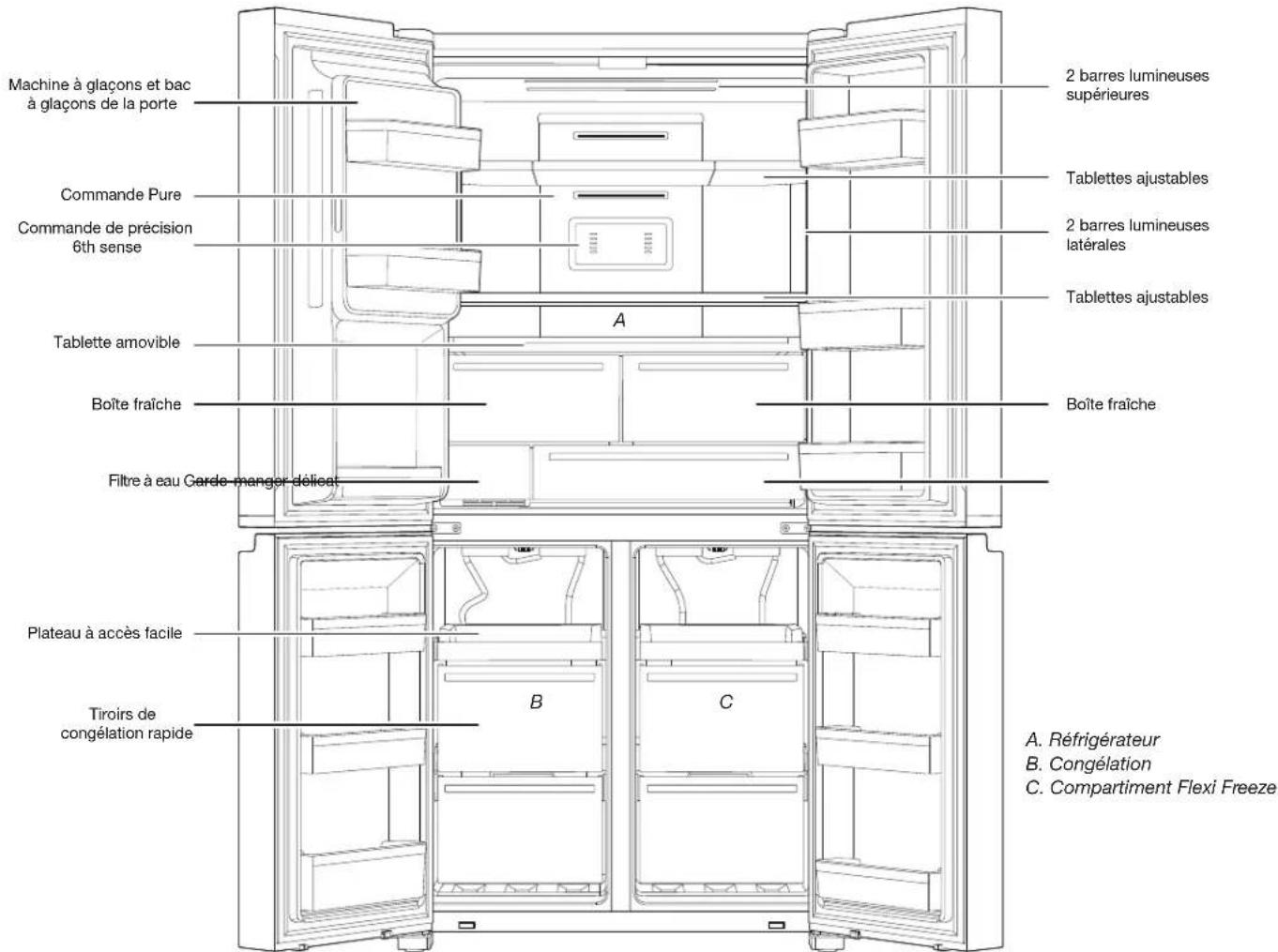 WHIRLPOOL WQ9I MO1L UK - Pièces et caractéristiques - 1