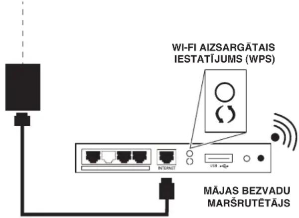 WHIRLPOOL WQ9I MO1L UK - Marśrutiāja iestatīsana - 1