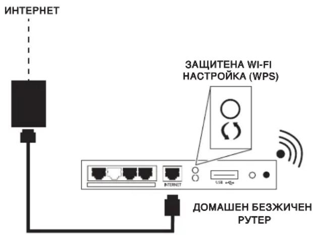 WHIRLPOOL WQ9I MO1L UK - HactpoikaHa pytep - 1