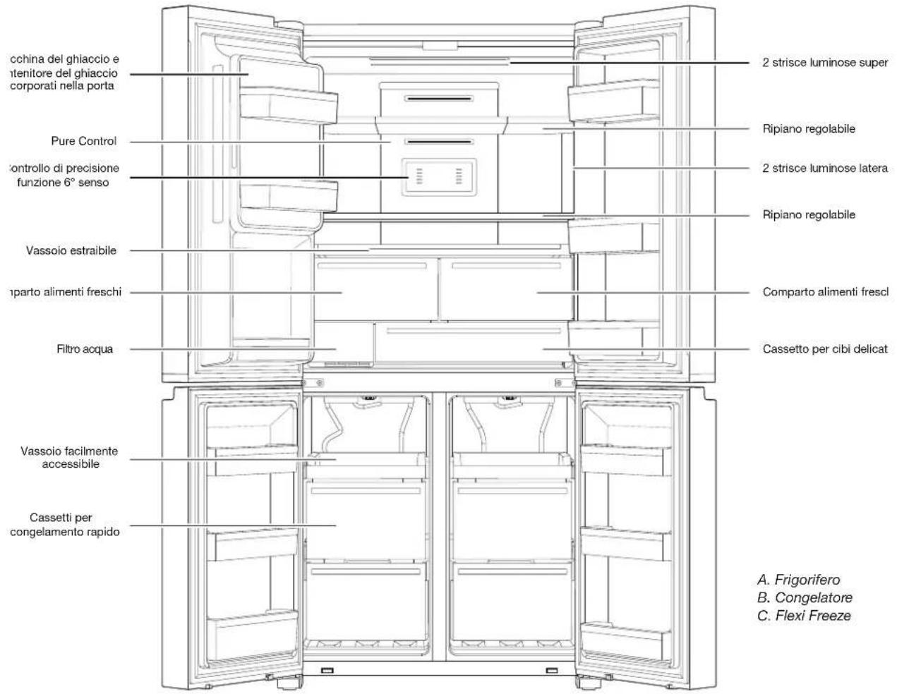 WHIRLPOOL WQ9I MO1L UK - COMPONENTI E FUNZIONI - 1