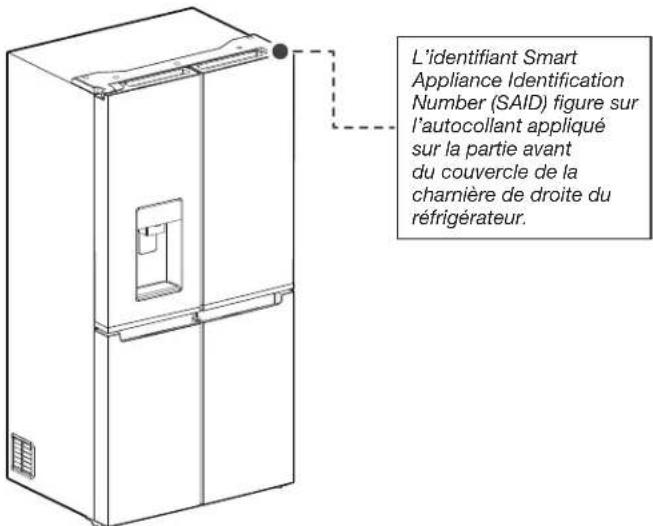 WHIRLPOOL WQ9I MO1L UK - Si la connexion échoue : - 3