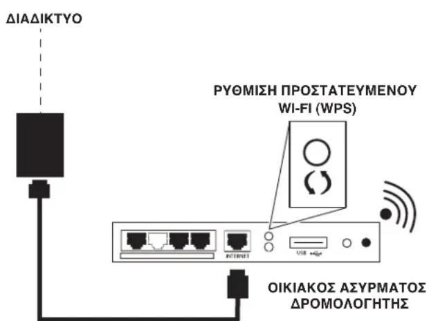 WHIRLPOOL WQ9I MO1L UK - Oa xpeiaoTeite: - 1