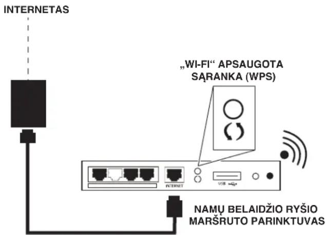WHIRLPOOL WQ9I MO1L UK - Jums reikes: - 1