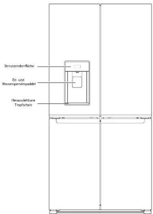 WHIRLPOOL WQ9I MO1L UK - Wichtige Informationen zur Entsorgung von Kätemitteln:: - 3