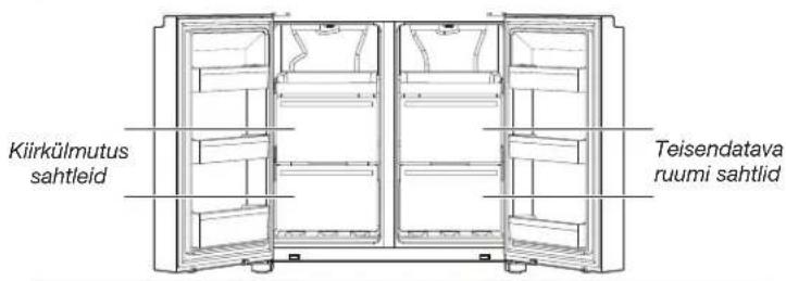 WHIRLPOOL WQ9I MO1L UK - Hölpsa juurdepääsu alus - 2
