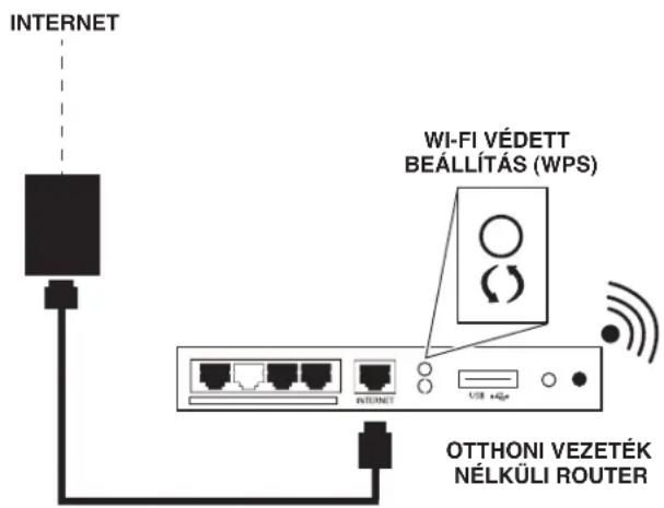 WHIRLPOOL WQ9I MO1L UK - Mire van szüksége: - 1