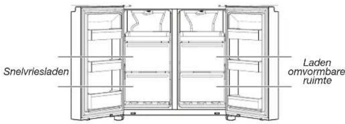 WHIRLPOOL WQ9I MO1L UK - Laden van de vriezer - 1