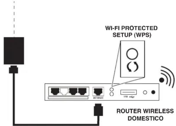 WHIRLPOOL WQ9I MO1L UK - Configurare il router - 1