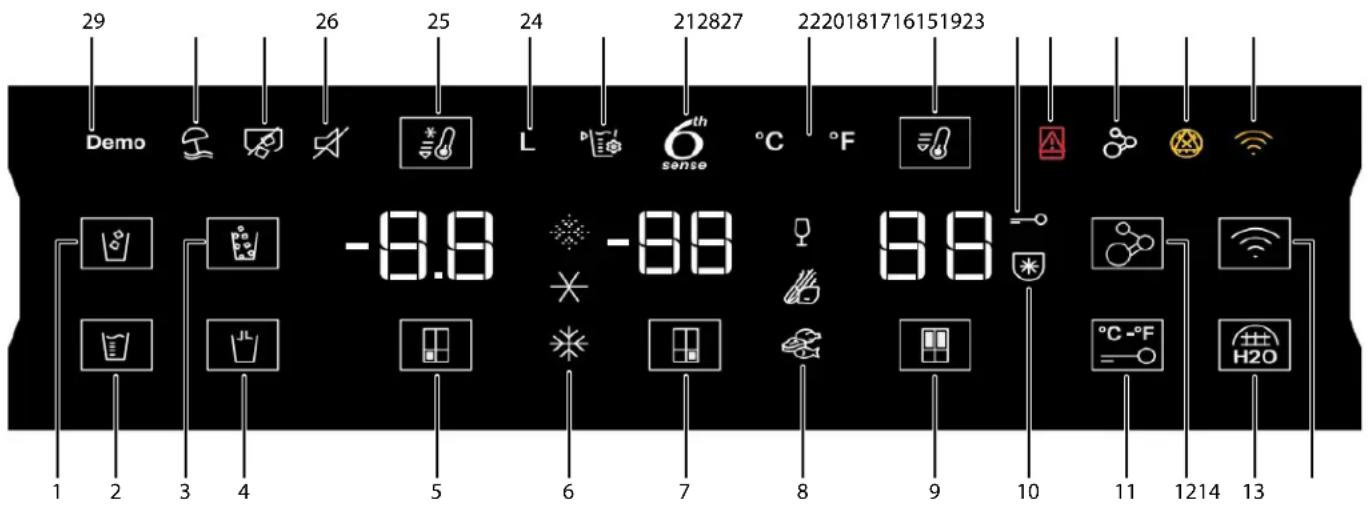 WHIRLPOOL WQ9I MO1L UK - Utilisation des commandes - 1