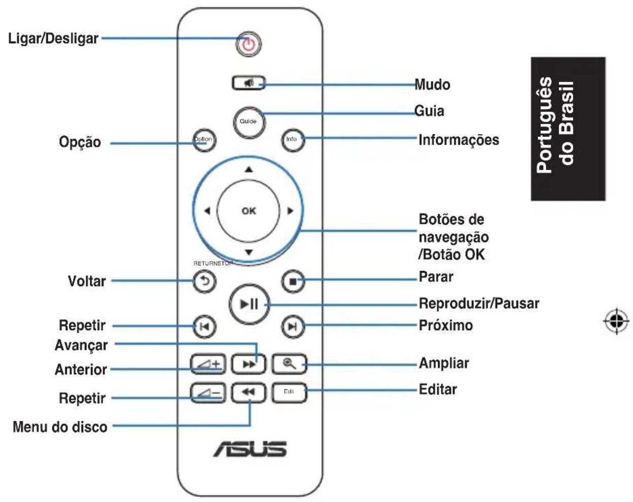 ASUS O!Play Mini V2 - Laitteiston ulkoasu - 3