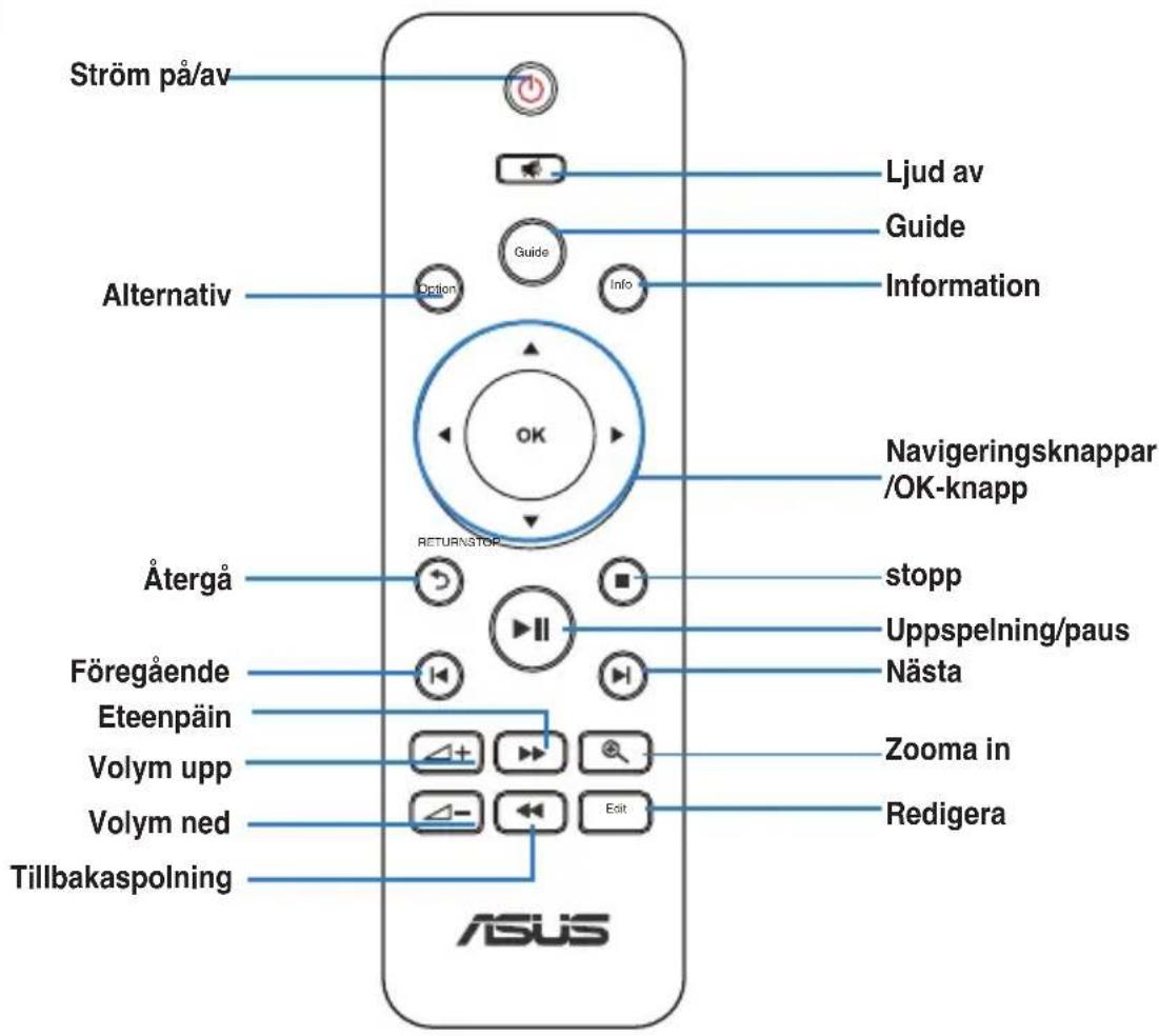 ASUS O!Play Mini V2 - eXsUs - 1