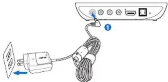 ASUS O!Play Mini V2 - KopncTyBaHnmeiHm Pneepom Bucokoi YITKocTi - 1