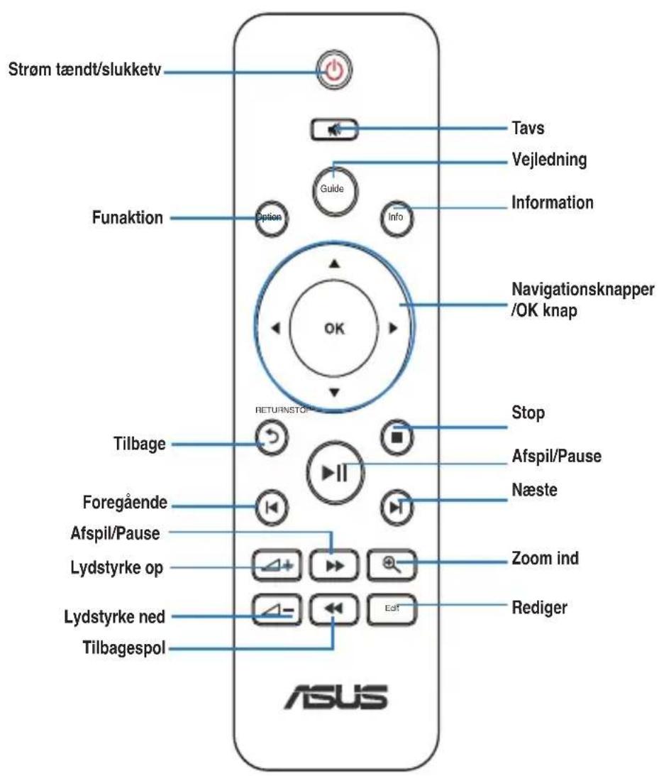 ASUS O!Play Mini V2 - Hva slags fastvareversjon har jeg? Hvordan oppgraderer jeg den? - 2