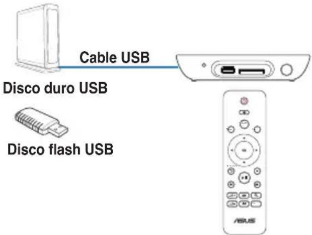 ASUS O!Play Mini V2 - Uso del reproductor multimedia HD - 17
