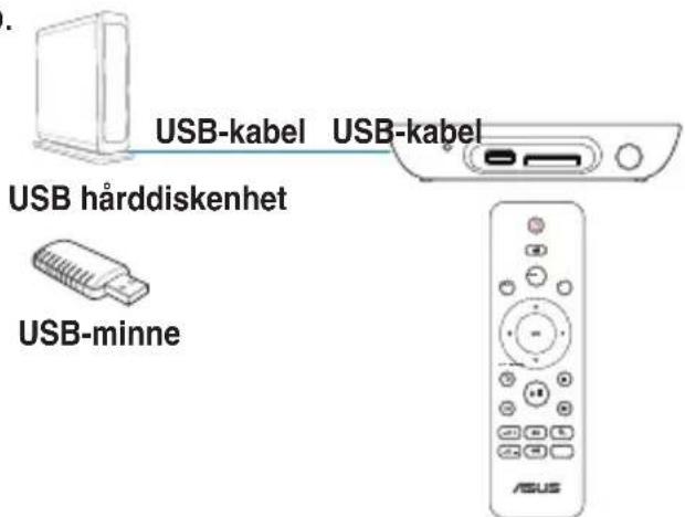 ASUS O!Play Mini V2 - Anvanda din HD mediaspelare - 11
