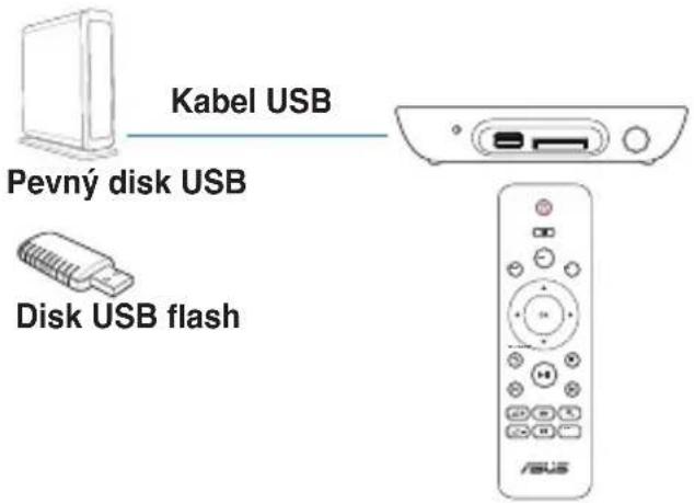 ASUS O!Play Mini V2 - Používáni O!Play préhrávače HD medii - 5