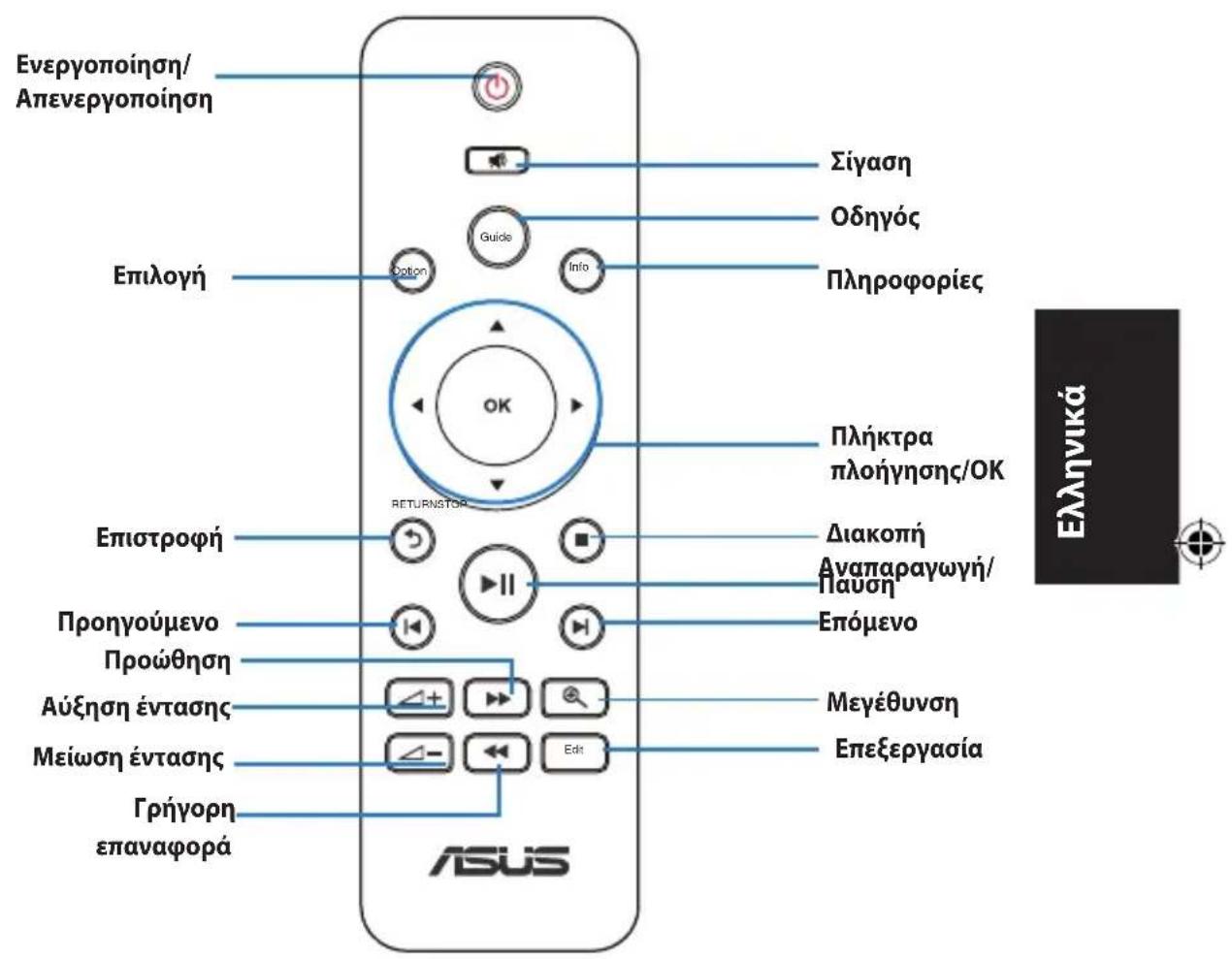ASUS O!Play Mini V2 - TnExeiipiotnpio - 1