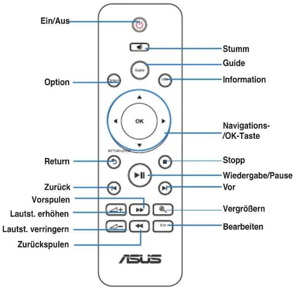 ASUS O!Play Mini V2 - 6