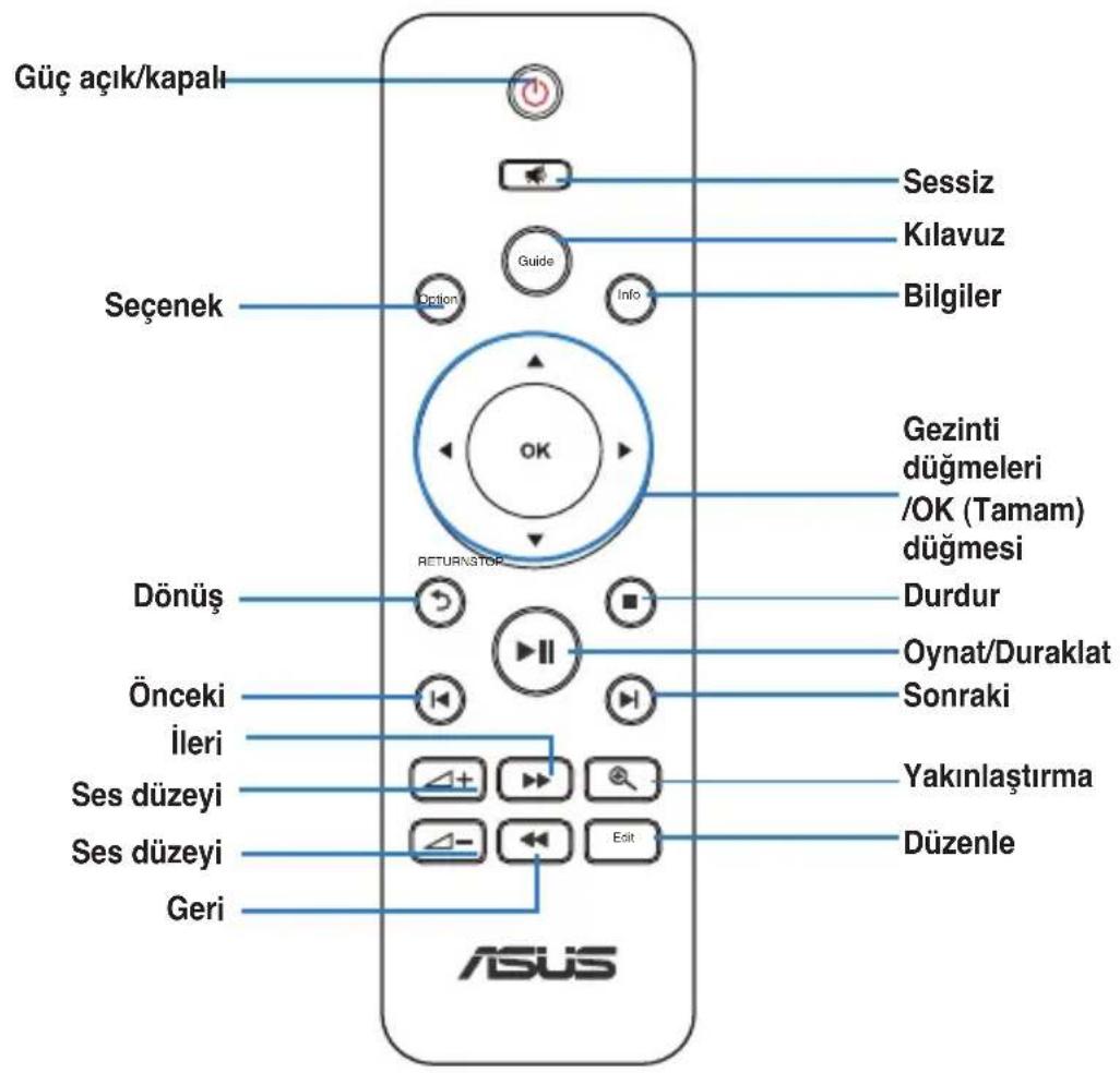 ASUS O!Play Mini V2 - 5