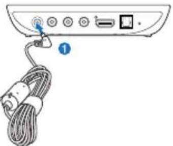 ASUS O!Play Mini V2 - Usare illettore multimedia HD - 1