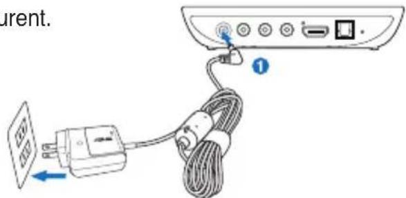 ASUS O!Play Mini V2 - Hardware-Layout - 2