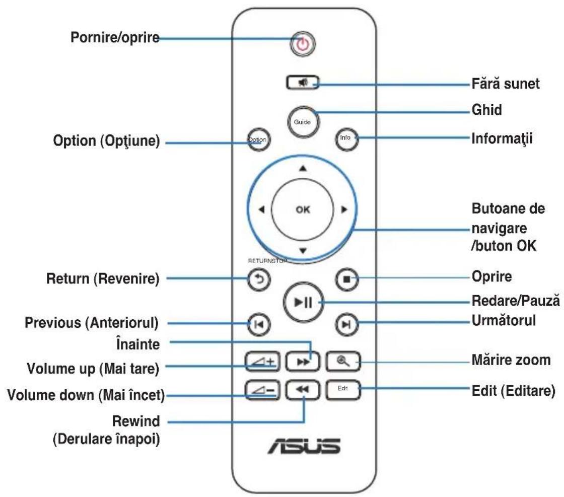 ASUS O!Play Mini V2 - 2