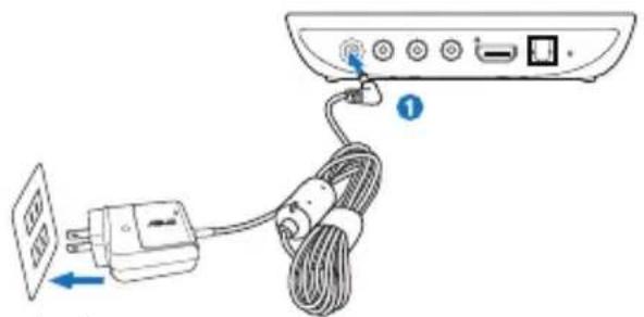 ASUS O!Play Mini V2 - Sādan bruges din HD medieafspiller - 1