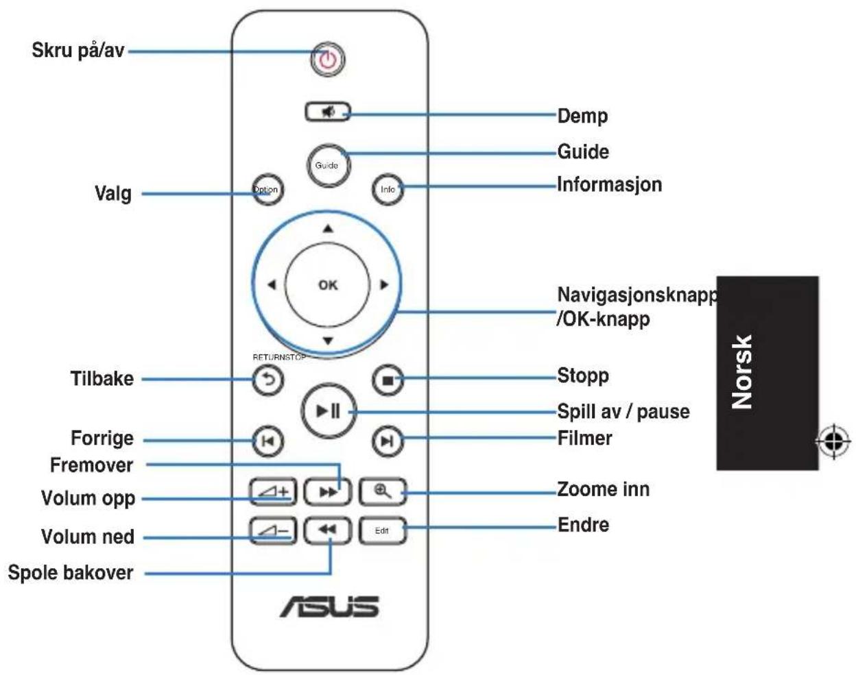 ASUS O!Play Mini V2 - Maskinvareoppsett - 4