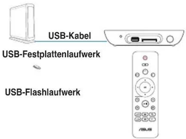 ASUS O!Play Mini V2 - O!Play HD Media Players verwenden - 15