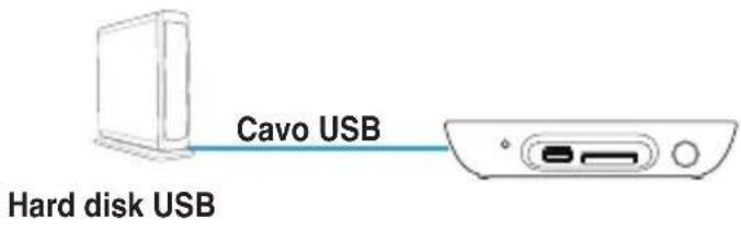 ASUS O!Play Mini V2 - Usare illettore multimedia HD - 13