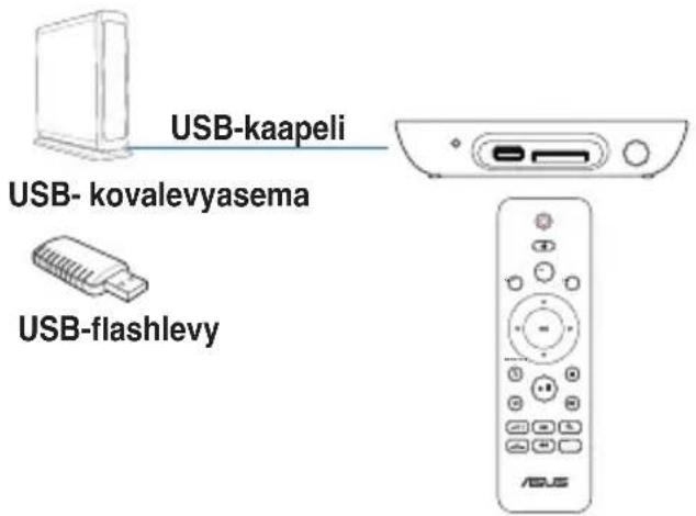 ASUS O!Play Mini V2 - HD-mediatoistimesi käytö - 14