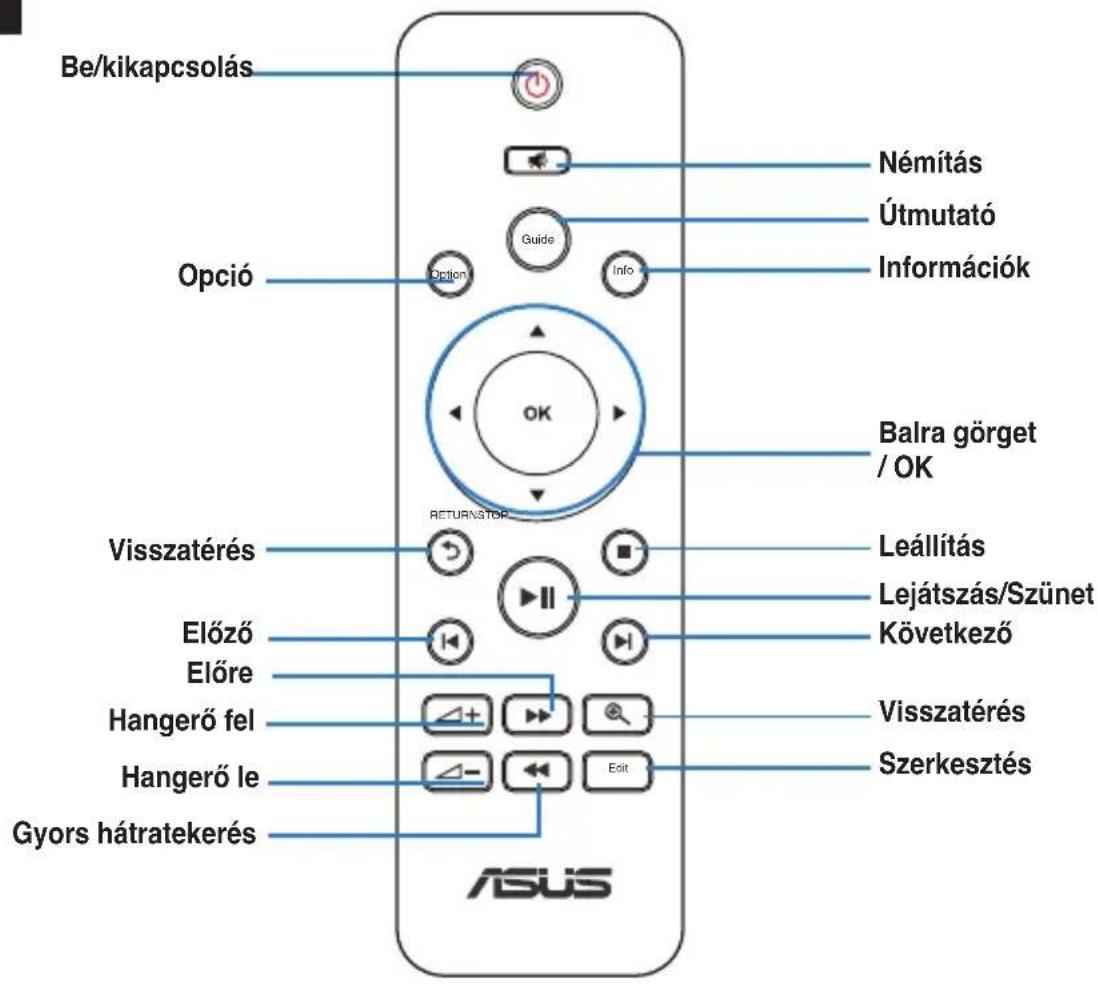 ASUS O!Play Mini V2 - Távpezérlo - 1
