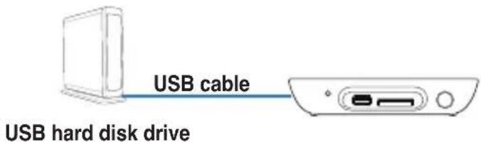ASUS O!Play Mini V2 - Using your HD media player - 16