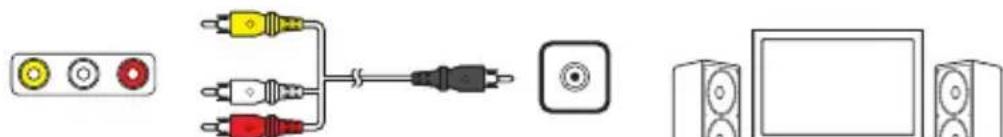ASUS O!Play Mini V2 - Using your HD media player - 5